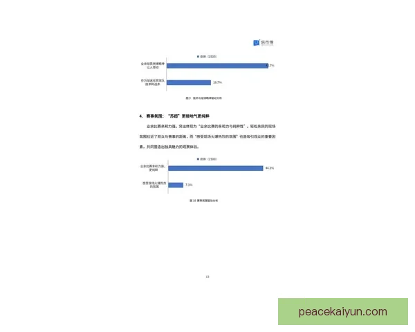 足球联赛焦点：近期状态回暖的球队表现分析